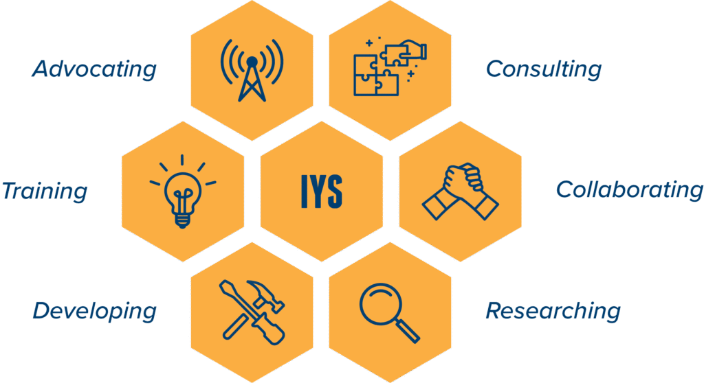 Six core focuses of youth ministry leadership